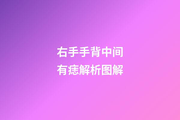 右手手背中间有痣解析图解