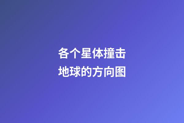 各个星体撞击地球的方向图-第1张-星座运势-玄机派