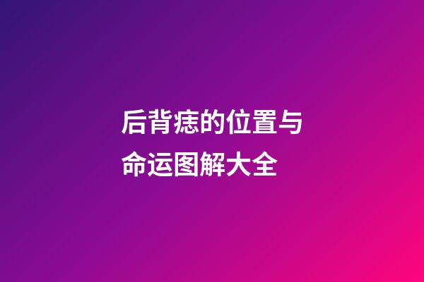 后背痣的位置与命运图解大全
