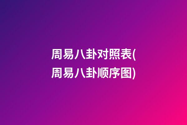 周易八卦对照表(周易八卦顺序图)