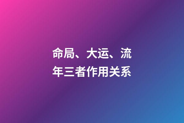 命局、大运、流年三者作用关系