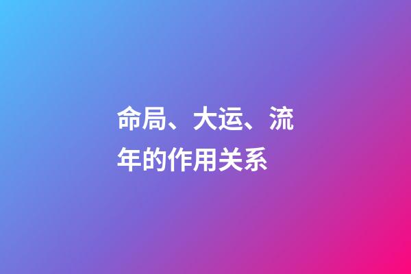 命局、大运、流年的作用关系