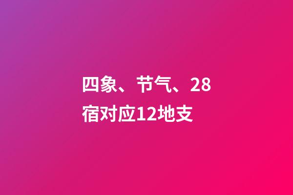 四象、节气、28宿对应12地支