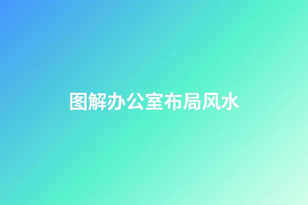 图解办公室布局风水
