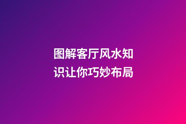 图解客厅风水知识让你巧妙布局