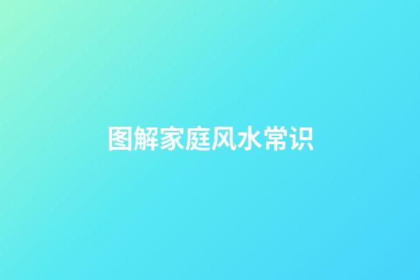 图解家庭风水常识