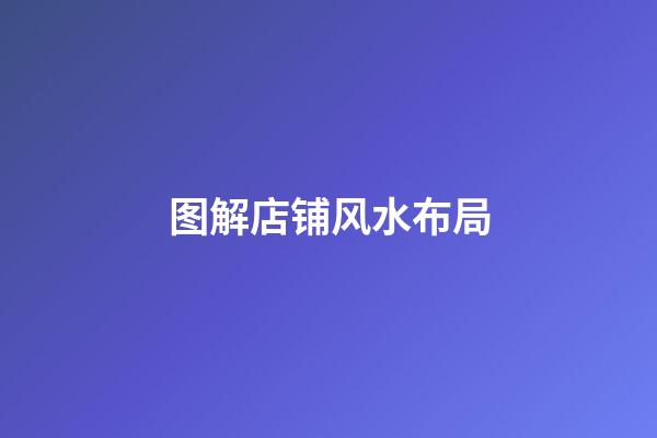 图解店铺风水布局