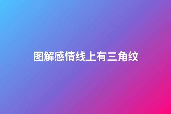 图解感情线上有三角纹