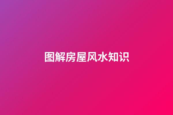 图解房屋风水知识