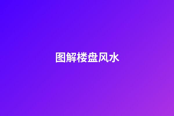 图解楼盘风水