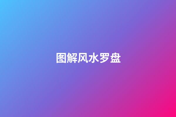 图解风水罗盘