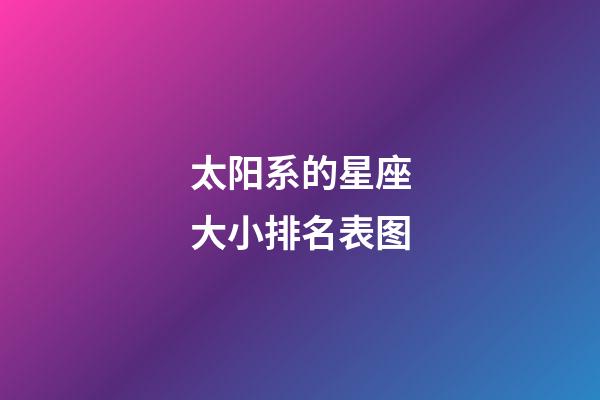 太阳系的星座大小排名表图-第1张-星座运势-玄机派