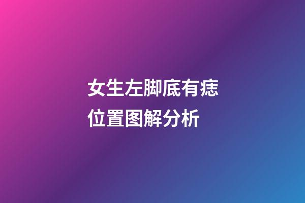 女生左脚底有痣位置图解分析