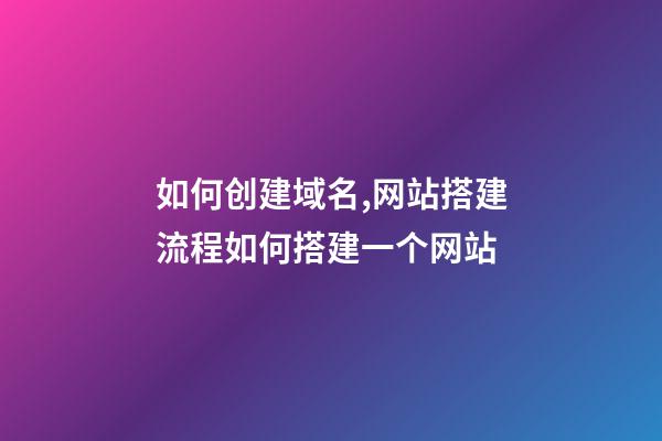 如何创建域名,网站搭建流程如何搭建一个网站-第1张-观点-玄机派