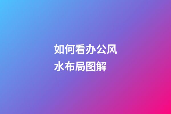 如何看办公风水布局图解