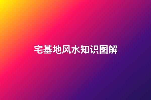 宅基地风水知识图解
