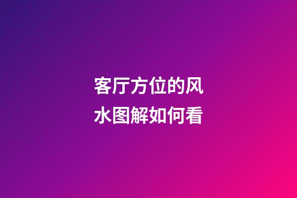 客厅方位的风水图解如何看