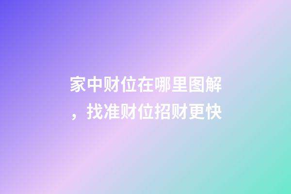 家中财位在哪里图解，找准财位招财更快