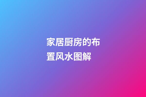 家居厨房的布置风水图解