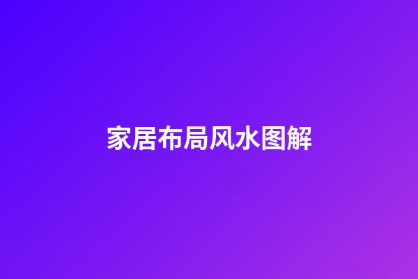 家居布局风水图解