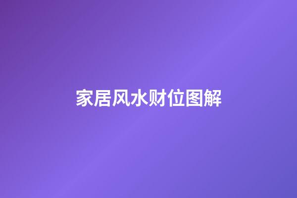 家居风水财位图解
