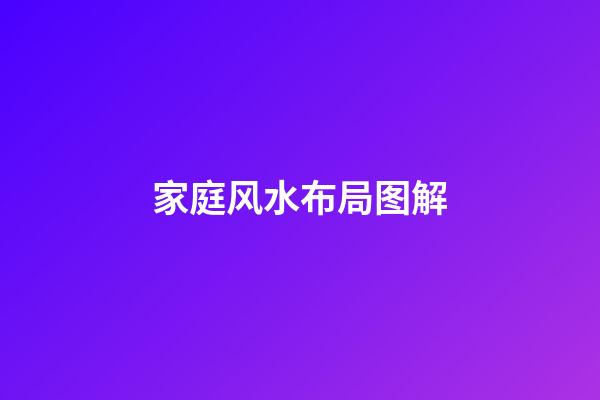 家庭风水布局图解