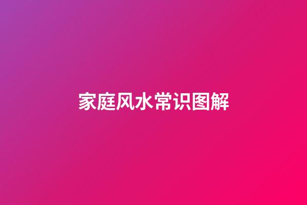 家庭风水常识图解
