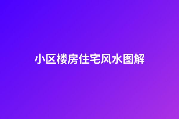 小区楼房住宅风水图解