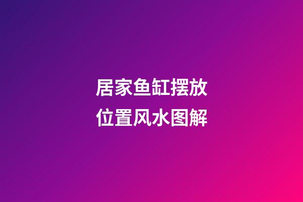 居家鱼缸摆放位置风水图解