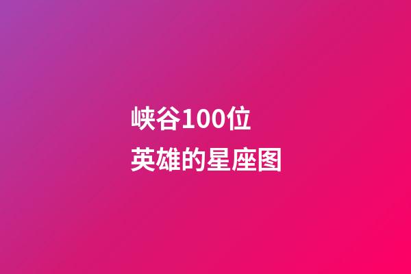 峡谷100位英雄的星座图-第1张-星座运势-玄机派