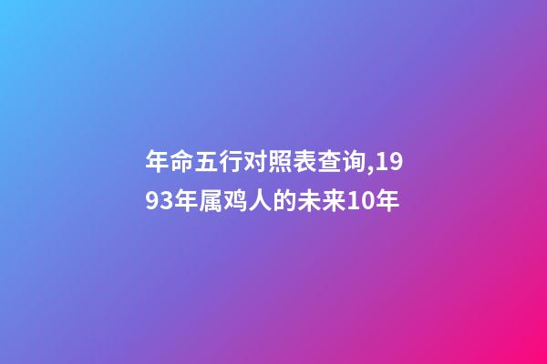 年命五行对照表查询,1993年(25岁)属鸡人的未来10年-第1张-观点-玄机派