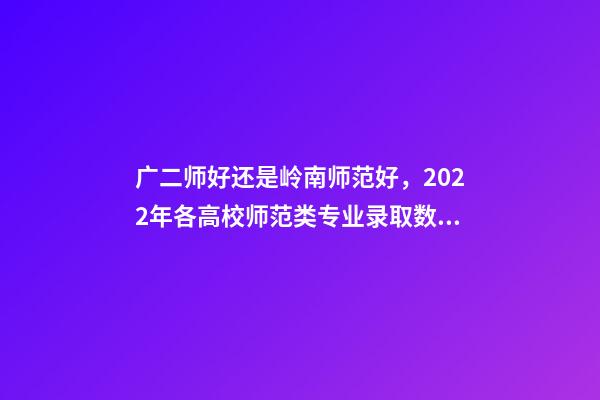 广二师好还是岭南师范好，2022年各高校师范类专业录取数据分享系列(一)——岭南师范学院-第1张-观点-玄机派