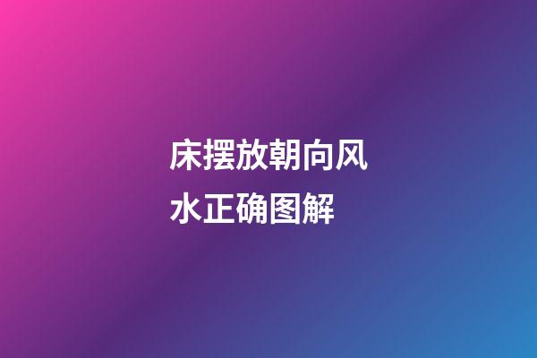 床摆放朝向风水正确图解