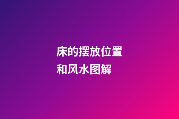 床的摆放位置和风水图解