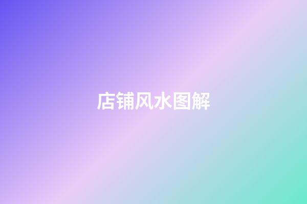 店铺风水图解
