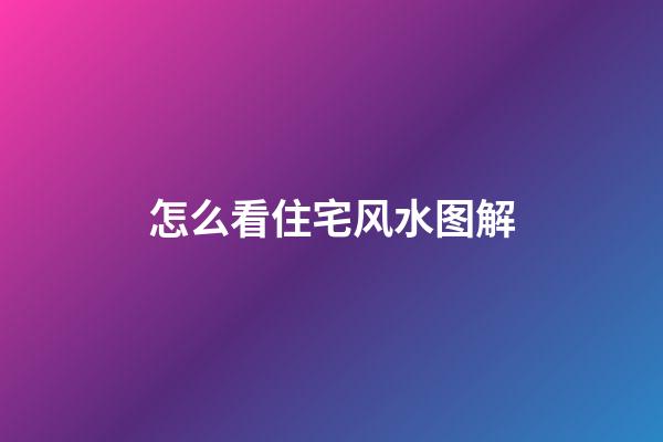怎么看住宅风水图解