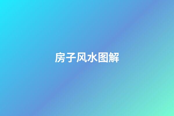 房子风水图解