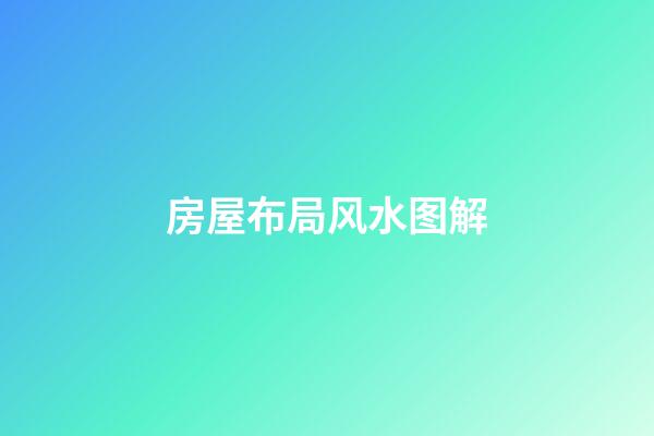 房屋布局风水图解