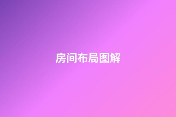 房间布局图解