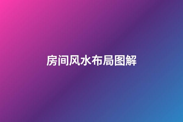 房间风水布局图解