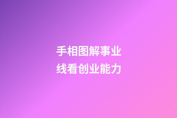 手相图解事业线看创业能力