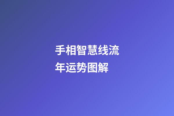 手相智慧线流年运势图解