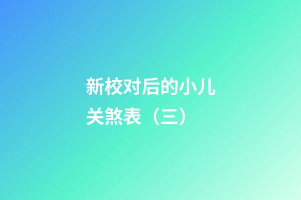 新校对后的小儿关煞表（三）