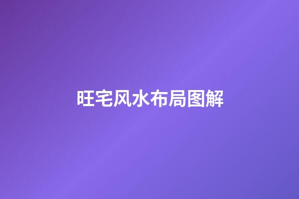 旺宅风水布局图解