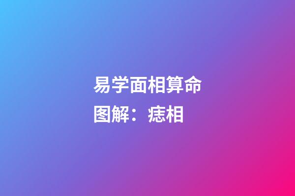 易学面相算命图解：痣相