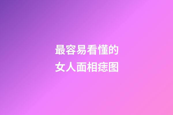 最容易看懂的女人面相痣图