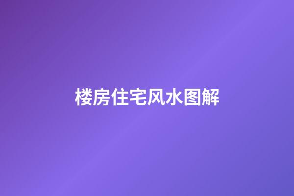 楼房住宅风水图解