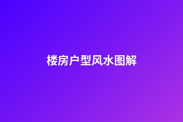 楼房户型风水图解