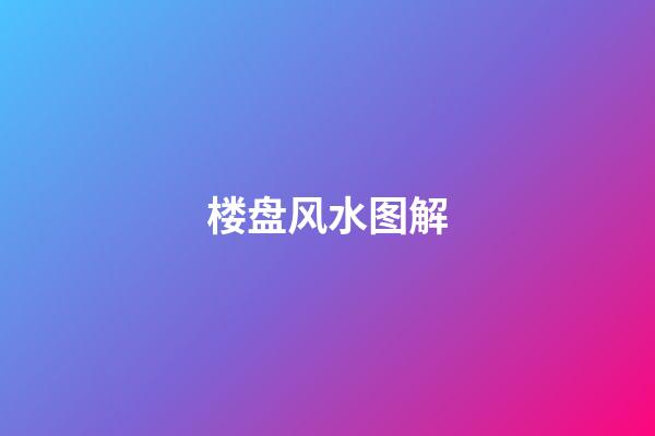 楼盘风水图解