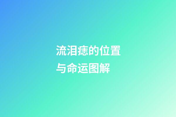 流泪痣的位置与命运图解